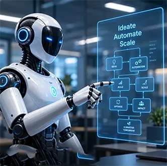 AI and automation robotics interface